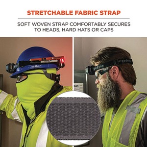 Skullerz 8980 Headband Light Mount with Fabric Strap, Ships in 1-3 Business Days