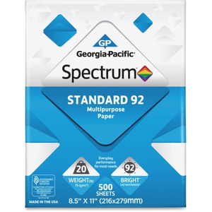 Spectrum brands essay 04 picture