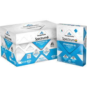 Spectrum brands essay image