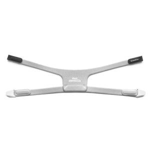 History of headgear in orthodontics picture