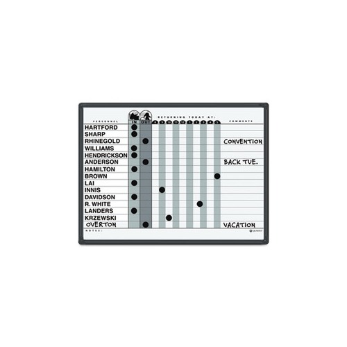 Quartet Employee In/Out Board QRT781G