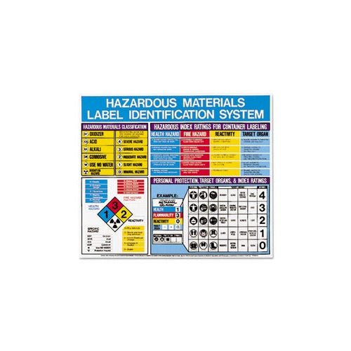 Labelmaster NUMBER6W Number 6 Labels, 3 1/2, White Nigeria | Ubuy