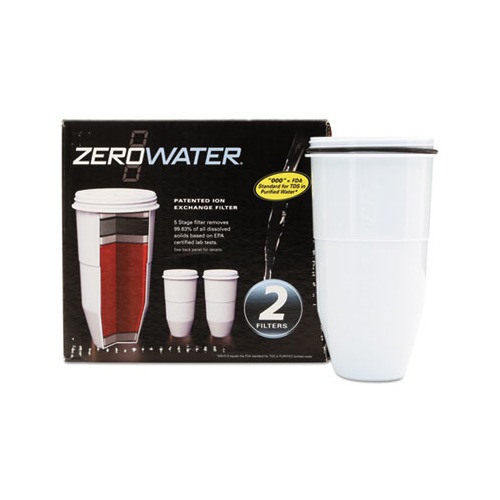 Avanti ZeroWater Replacement Filtering Bottle Filter AVAZR017
