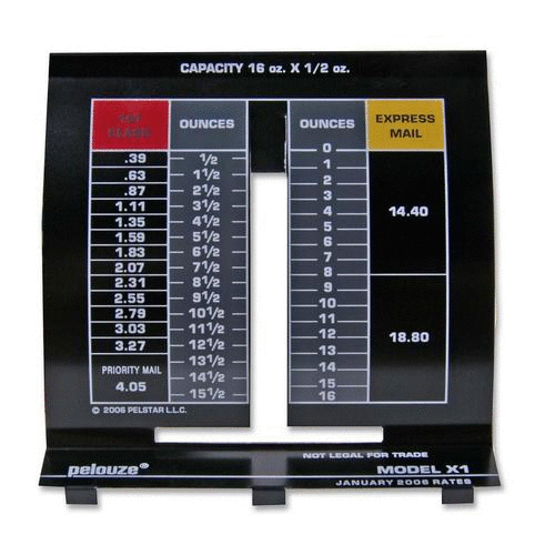 Pelouze Replacement Dial - PELX2D - Shoplet.com