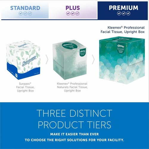 Kleenex Professional Facial Tissue Cube for Business - KCC21270CT