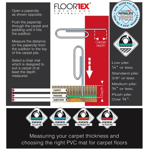 Floortex cleartex online advantagemat