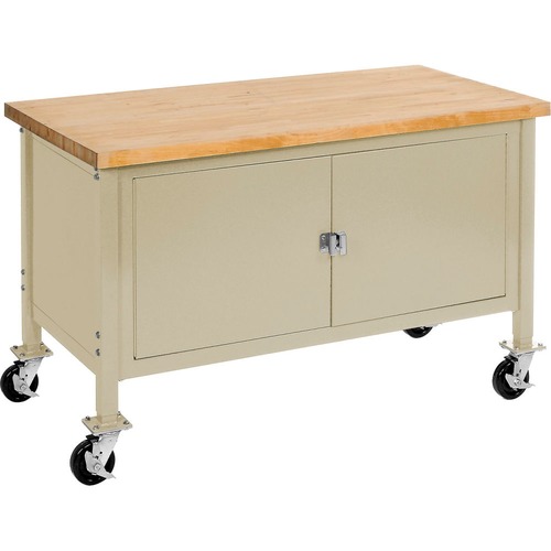 Nexel Global Industrial Mobile Workbench Maple Safety Edge