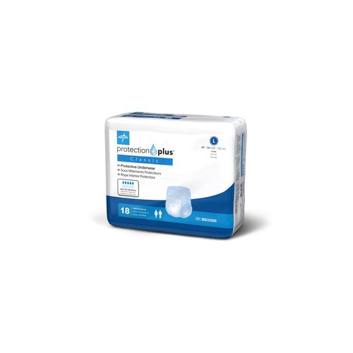Medline Protection Plus Classic Protective Underwear,Large MSC23505H