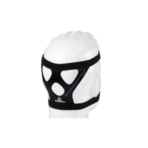 Headgear around the world picture