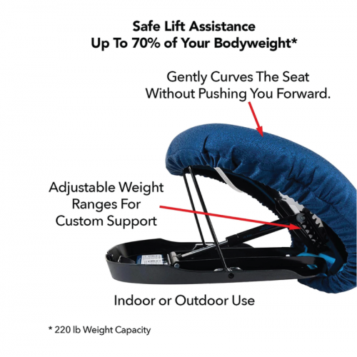 Upeasy Seat Assist Standard Manual Lifting Cushion, Navy Blue Part No. upe1 (1/Ea)