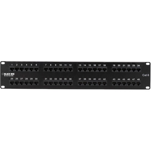 Cost of patch sale panel